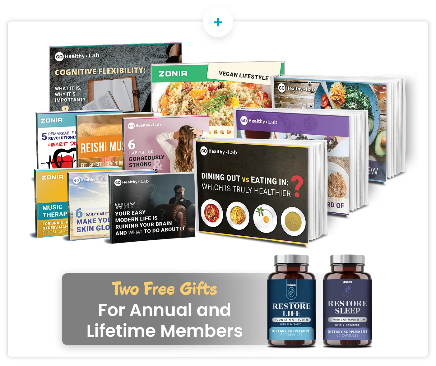A fanned-out stack of health and wellness ebook covers, featuring titles such as 'Cognitive Flexibility,' 'Vegan Lifestyle,' and 'Dining Out vs Eating In.' The covers display 'GO Healthy-Lab' and 'ZONIA' logos, and a gray ribbon in the top right corner reads 'GIFT.'